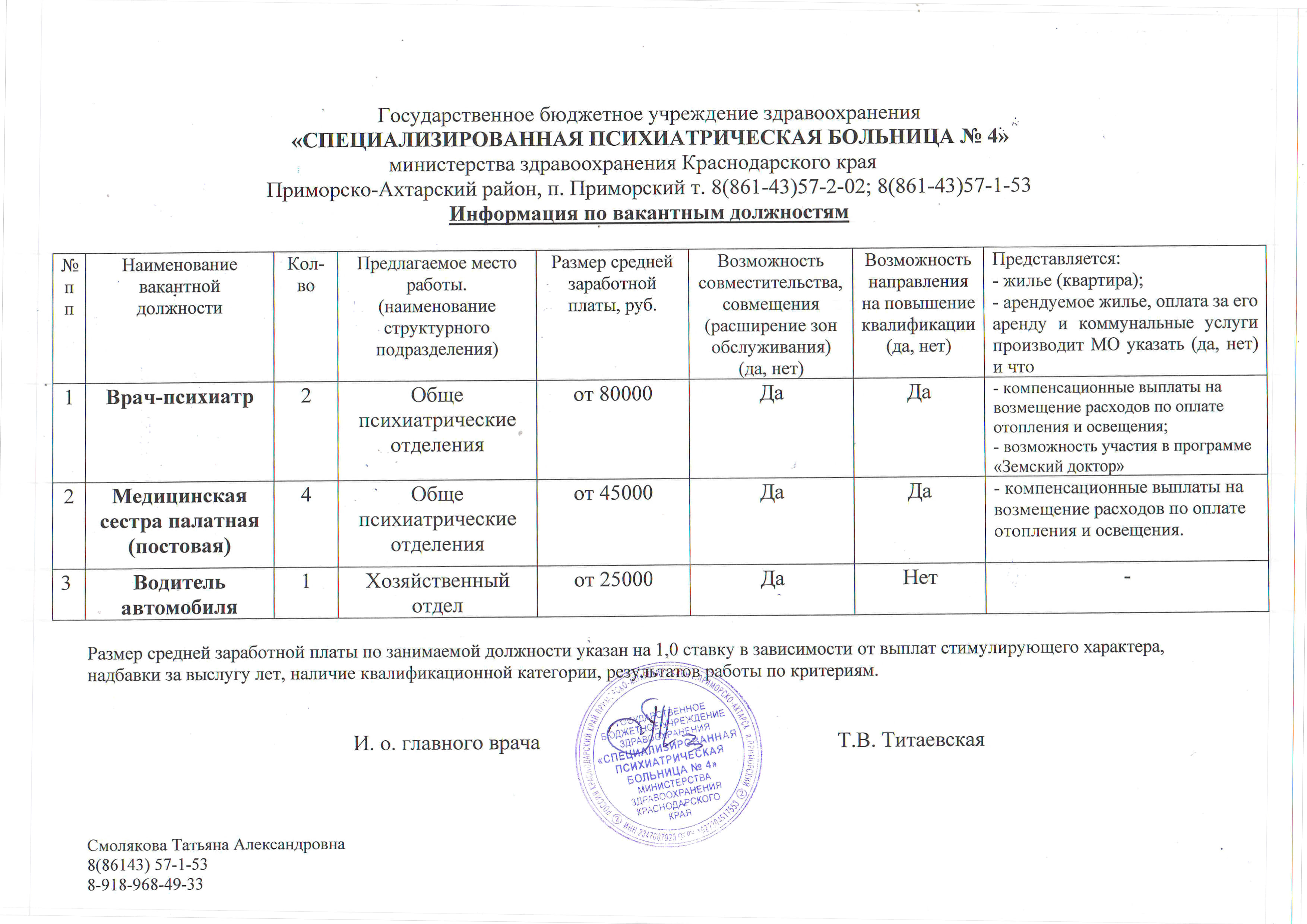 Вакансии 09.2026 1